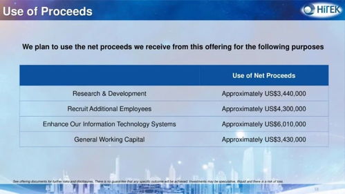 計(jì)算機(jī)軟件技術(shù)開(kāi)發(fā) 從概念到實(shí)現(xiàn)的演進(jìn)之路